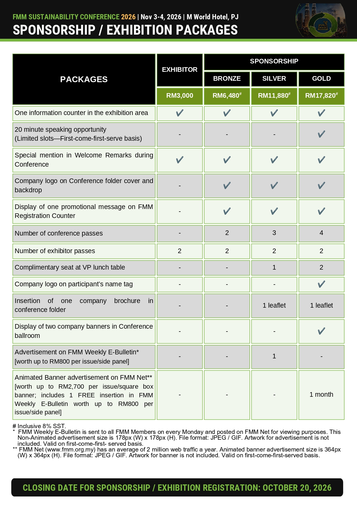 Sponsorship Package FMM Sustainability Conference_page-0002.jpg